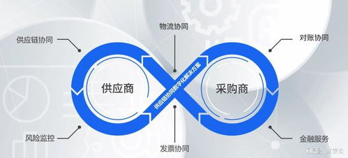 獨(dú)角獸百望云 跑出商業(yè)進(jìn)步與科技向善的加速度