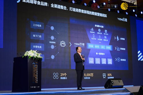 菲利浦·科特勒致賀 云徙科技與人大商學(xué)院聯(lián)合主辦全球營(yíng)銷(xiāo)峰會(huì)圓滿(mǎn)成功